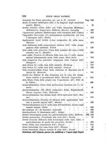 L'idrologia, la climatologia e la terapia fisica periodico mensile dell'Associazione medica italiana d'idrologia, climatologia e terapia fisica