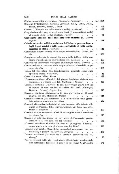 L'idrologia, la climatologia e la terapia fisica periodico mensile dell'Associazione medica italiana d'idrologia, climatologia e terapia fisica