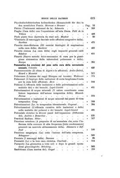 L'idrologia, la climatologia e la terapia fisica periodico mensile dell'Associazione medica italiana d'idrologia, climatologia e terapia fisica