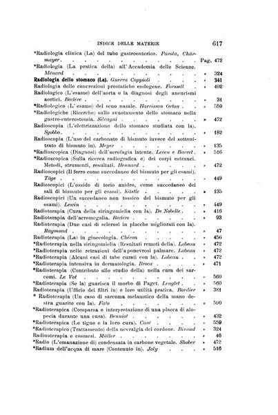 L'idrologia, la climatologia e la terapia fisica periodico mensile dell'Associazione medica italiana d'idrologia, climatologia e terapia fisica