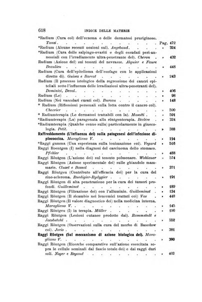 L'idrologia, la climatologia e la terapia fisica periodico mensile dell'Associazione medica italiana d'idrologia, climatologia e terapia fisica