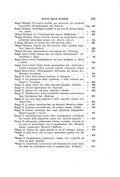 L'idrologia, la climatologia e la terapia fisica periodico mensile dell'Associazione medica italiana d'idrologia, climatologia e terapia fisica