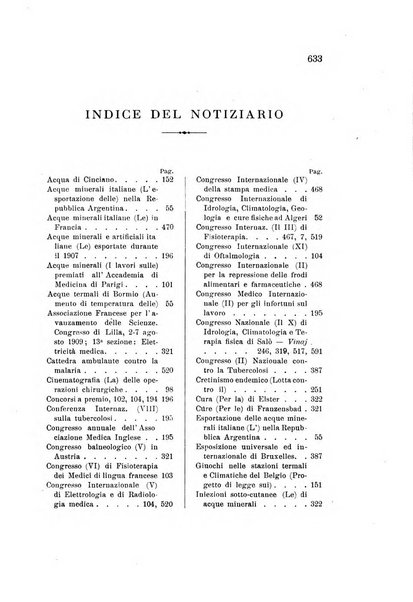 L'idrologia, la climatologia e la terapia fisica periodico mensile dell'Associazione medica italiana d'idrologia, climatologia e terapia fisica