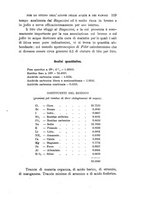 giornale/UFI0053376/1910/unico/00000133