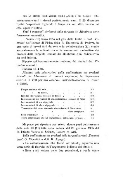 L'idrologia, la climatologia e la terapia fisica periodico mensile dell'Associazione medica italiana d'idrologia, climatologia e terapia fisica