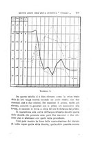 giornale/UFI0053376/1911/unico/00000125