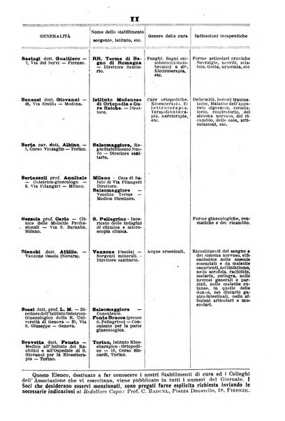 L'idrologia, la climatologia e la terapia fisica periodico mensile dell'Associazione medica italiana d'idrologia, climatologia e terapia fisica