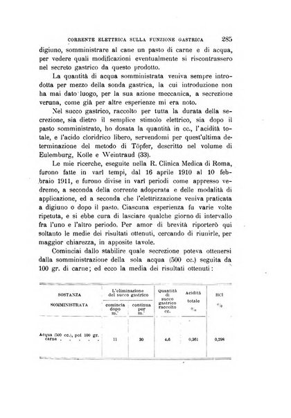 L'idrologia, la climatologia e la terapia fisica periodico mensile dell'Associazione medica italiana d'idrologia, climatologia e terapia fisica