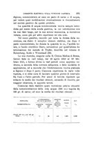 giornale/UFI0053376/1911/unico/00000265