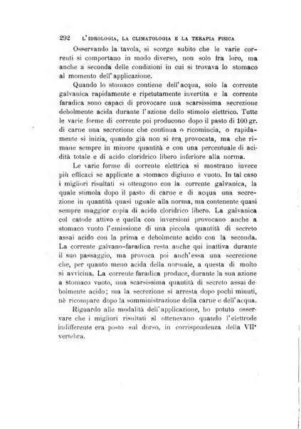 L'idrologia, la climatologia e la terapia fisica periodico mensile dell'Associazione medica italiana d'idrologia, climatologia e terapia fisica