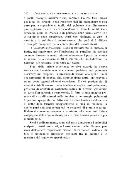 L'idrologia, la climatologia e la terapia fisica periodico mensile dell'Associazione medica italiana d'idrologia, climatologia e terapia fisica