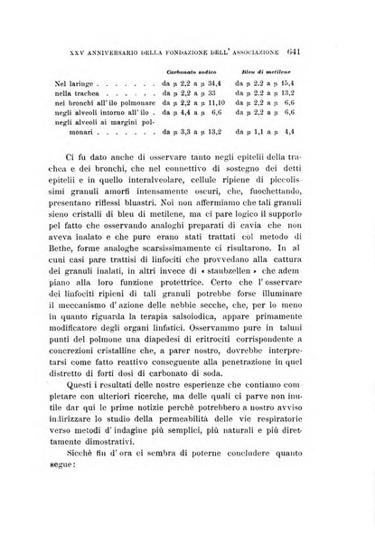 L'idrologia, la climatologia e la terapia fisica periodico mensile dell'Associazione medica italiana d'idrologia, climatologia e terapia fisica