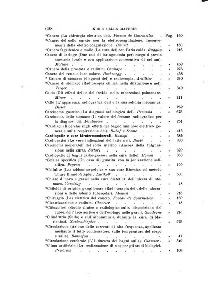 L'idrologia, la climatologia e la terapia fisica periodico mensile dell'Associazione medica italiana d'idrologia, climatologia e terapia fisica