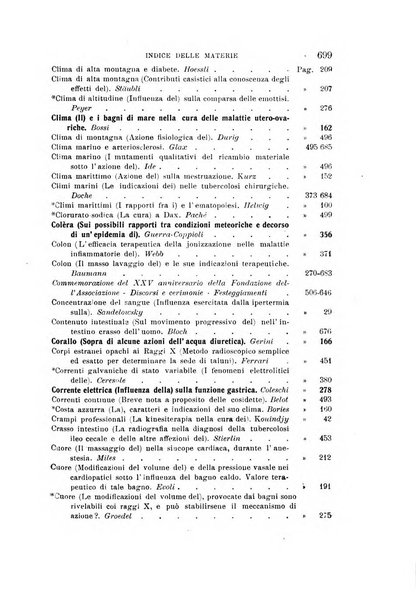 L'idrologia, la climatologia e la terapia fisica periodico mensile dell'Associazione medica italiana d'idrologia, climatologia e terapia fisica