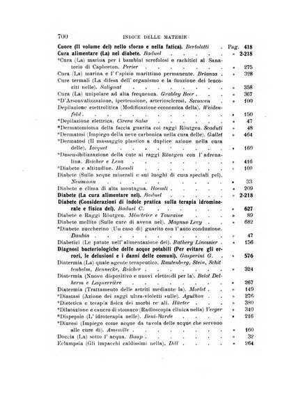 L'idrologia, la climatologia e la terapia fisica periodico mensile dell'Associazione medica italiana d'idrologia, climatologia e terapia fisica