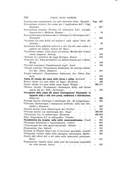 L'idrologia, la climatologia e la terapia fisica periodico mensile dell'Associazione medica italiana d'idrologia, climatologia e terapia fisica