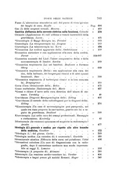 L'idrologia, la climatologia e la terapia fisica periodico mensile dell'Associazione medica italiana d'idrologia, climatologia e terapia fisica