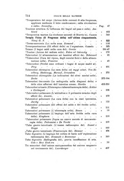 L'idrologia, la climatologia e la terapia fisica periodico mensile dell'Associazione medica italiana d'idrologia, climatologia e terapia fisica