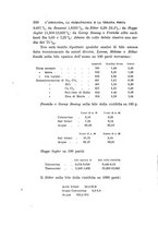 giornale/UFI0053376/1912/unico/00000172