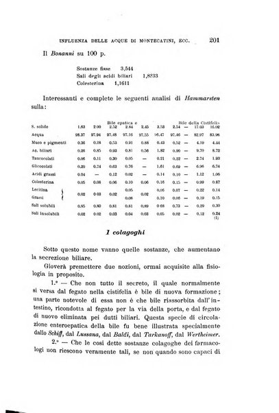 L'idrologia, la climatologia e la terapia fisica periodico mensile dell'Associazione medica italiana d'idrologia, climatologia e terapia fisica