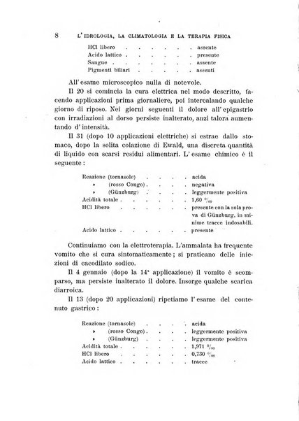 L'idrologia, la climatologia e la terapia fisica periodico mensile dell'Associazione medica italiana d'idrologia, climatologia e terapia fisica