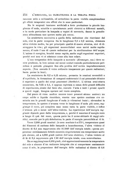 L'idrologia, la climatologia e la terapia fisica periodico mensile dell'Associazione medica italiana d'idrologia, climatologia e terapia fisica