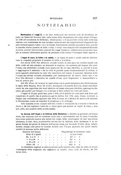 L'idrologia, la climatologia e la terapia fisica periodico mensile dell'Associazione medica italiana d'idrologia, climatologia e terapia fisica