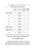 giornale/UFI0053376/1913/unico/00000313