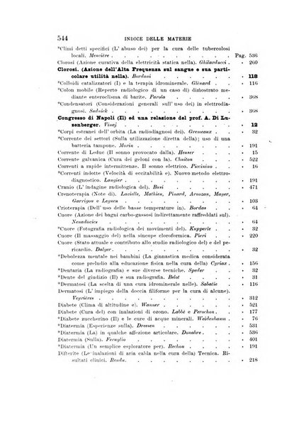 L'idrologia, la climatologia e la terapia fisica periodico mensile dell'Associazione medica italiana d'idrologia, climatologia e terapia fisica