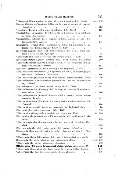 L'idrologia, la climatologia e la terapia fisica periodico mensile dell'Associazione medica italiana d'idrologia, climatologia e terapia fisica