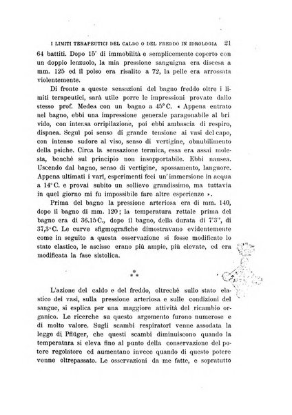 L'idrologia, la climatologia e la terapia fisica periodico mensile dell'Associazione medica italiana d'idrologia, climatologia e terapia fisica