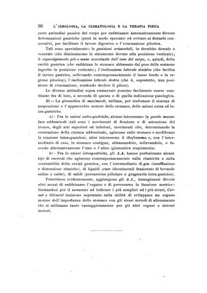 L'idrologia, la climatologia e la terapia fisica periodico mensile dell'Associazione medica italiana d'idrologia, climatologia e terapia fisica