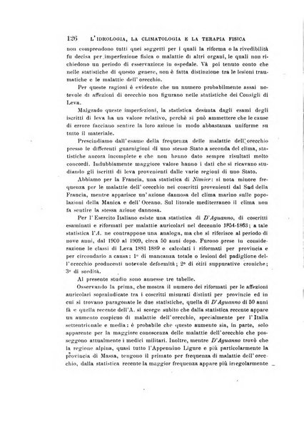 L'idrologia, la climatologia e la terapia fisica periodico mensile dell'Associazione medica italiana d'idrologia, climatologia e terapia fisica