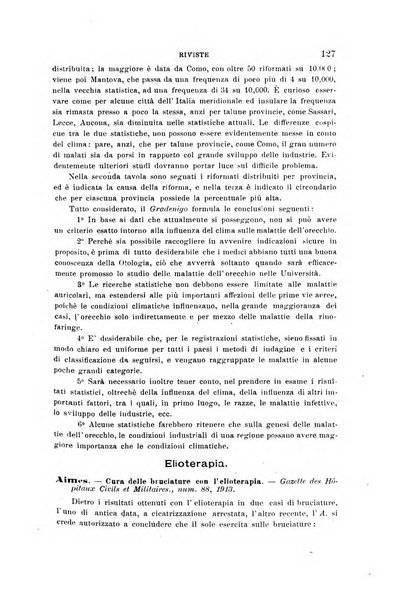 L'idrologia, la climatologia e la terapia fisica periodico mensile dell'Associazione medica italiana d'idrologia, climatologia e terapia fisica