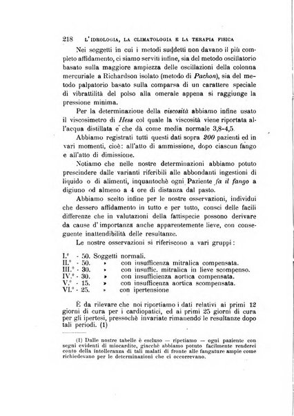 L'idrologia, la climatologia e la terapia fisica periodico mensile dell'Associazione medica italiana d'idrologia, climatologia e terapia fisica