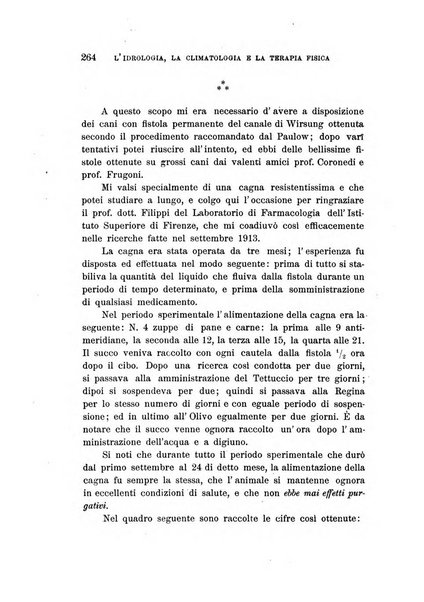 L'idrologia, la climatologia e la terapia fisica periodico mensile dell'Associazione medica italiana d'idrologia, climatologia e terapia fisica