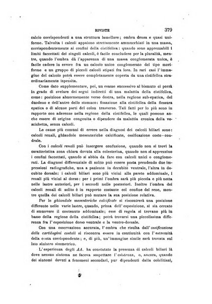 L'idrologia, la climatologia e la terapia fisica periodico mensile dell'Associazione medica italiana d'idrologia, climatologia e terapia fisica