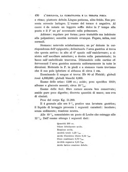 L'idrologia, la climatologia e la terapia fisica periodico mensile dell'Associazione medica italiana d'idrologia, climatologia e terapia fisica