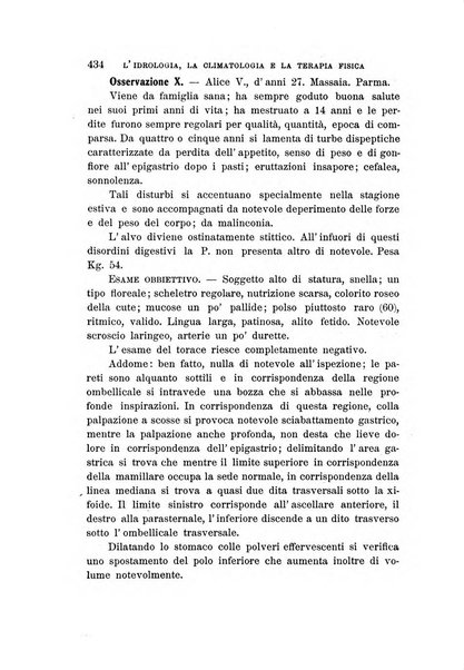 L'idrologia, la climatologia e la terapia fisica periodico mensile dell'Associazione medica italiana d'idrologia, climatologia e terapia fisica