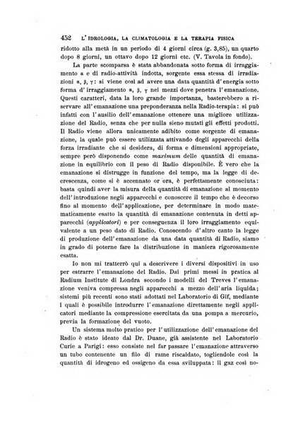 L'idrologia, la climatologia e la terapia fisica periodico mensile dell'Associazione medica italiana d'idrologia, climatologia e terapia fisica