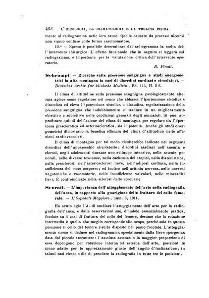 L'idrologia, la climatologia e la terapia fisica periodico mensile dell'Associazione medica italiana d'idrologia, climatologia e terapia fisica