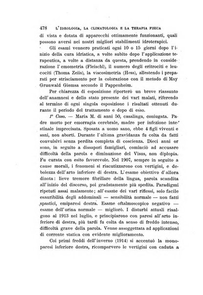 L'idrologia, la climatologia e la terapia fisica periodico mensile dell'Associazione medica italiana d'idrologia, climatologia e terapia fisica