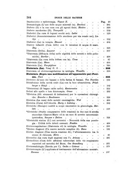 L'idrologia, la climatologia e la terapia fisica periodico mensile dell'Associazione medica italiana d'idrologia, climatologia e terapia fisica