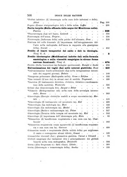 L'idrologia, la climatologia e la terapia fisica periodico mensile dell'Associazione medica italiana d'idrologia, climatologia e terapia fisica