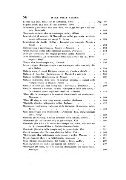 L'idrologia, la climatologia e la terapia fisica periodico mensile dell'Associazione medica italiana d'idrologia, climatologia e terapia fisica