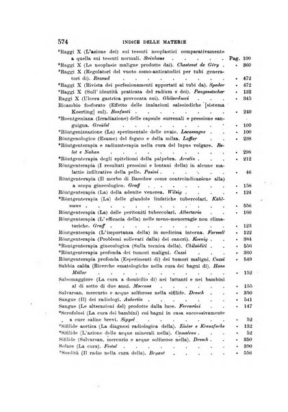 L'idrologia, la climatologia e la terapia fisica periodico mensile dell'Associazione medica italiana d'idrologia, climatologia e terapia fisica