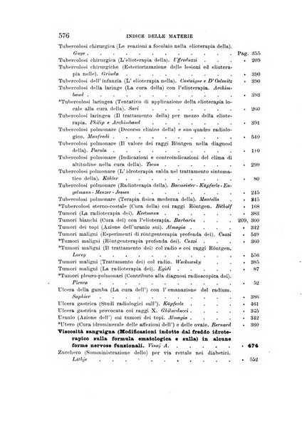 L'idrologia, la climatologia e la terapia fisica periodico mensile dell'Associazione medica italiana d'idrologia, climatologia e terapia fisica