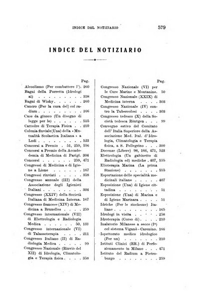 L'idrologia, la climatologia e la terapia fisica periodico mensile dell'Associazione medica italiana d'idrologia, climatologia e terapia fisica