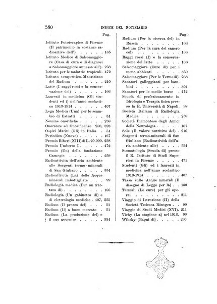 L'idrologia, la climatologia e la terapia fisica periodico mensile dell'Associazione medica italiana d'idrologia, climatologia e terapia fisica