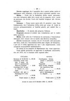 giornale/UFI0053376/1915/unico/00000062